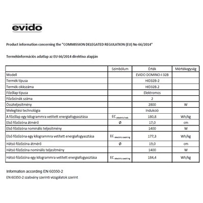 EVIDO DOMINO-I 32B indukciós domino főzőlap, 30 cm, fekete