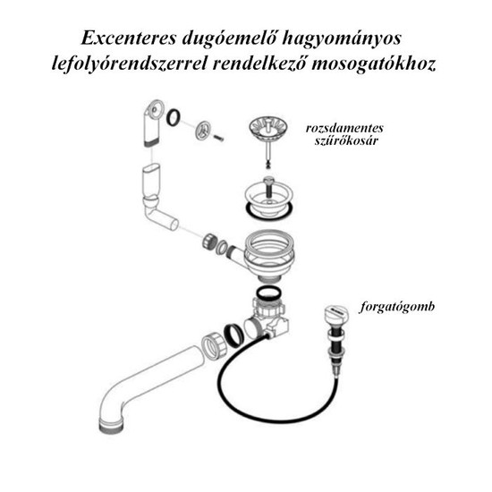Excenterkészlet utólag beépíthető