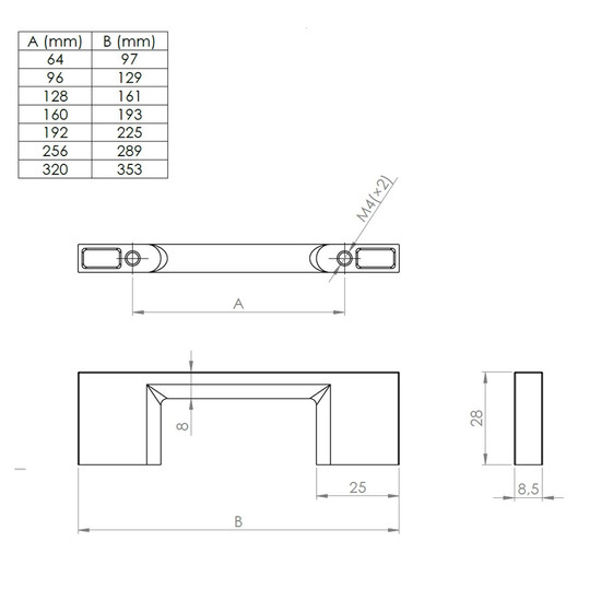 Bútorfogantyú NAKANA Fekete Fényes 128mm Bútorfogantyú NAKANA Fekete Fényes 128mm