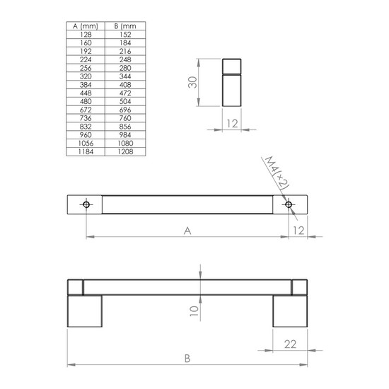 Bútorfogantyú RESINA Fekete Matt 256mm Bútorfogantyú RESINA Fekete Matt 256mm