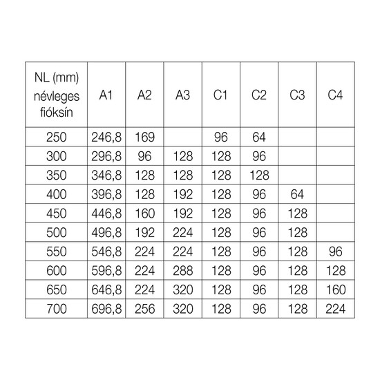 Fiókcsúszó golyós HB45 X 45/300mm 30kg Acél