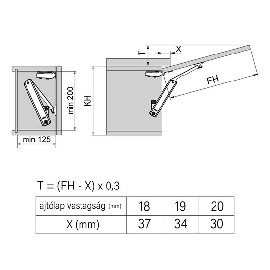 Bútorajtó vasalat FDS TSE felnyíló 0,5-4Kg-ig