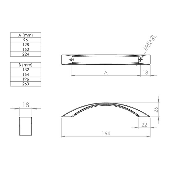 Bútorfogantyú Pelena 160mm szatén króm Bútorfogantyú Pelena 160mm szatén króm