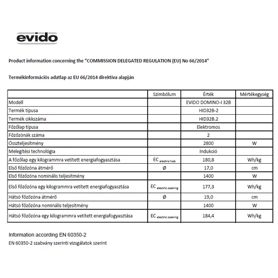 EVIDO DOMINO-I 32B indukciós domino főzőlap, 30 cm, fekete