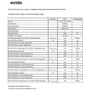 Kép 2/2 - EVIDO VETRO 60BB indukciós főzőlap, 60 cm, multizone, fekete
