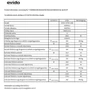 Kép 2/3 - EVIDO VETRO 60IB indukciós főzőlap, 60 cm, fekete